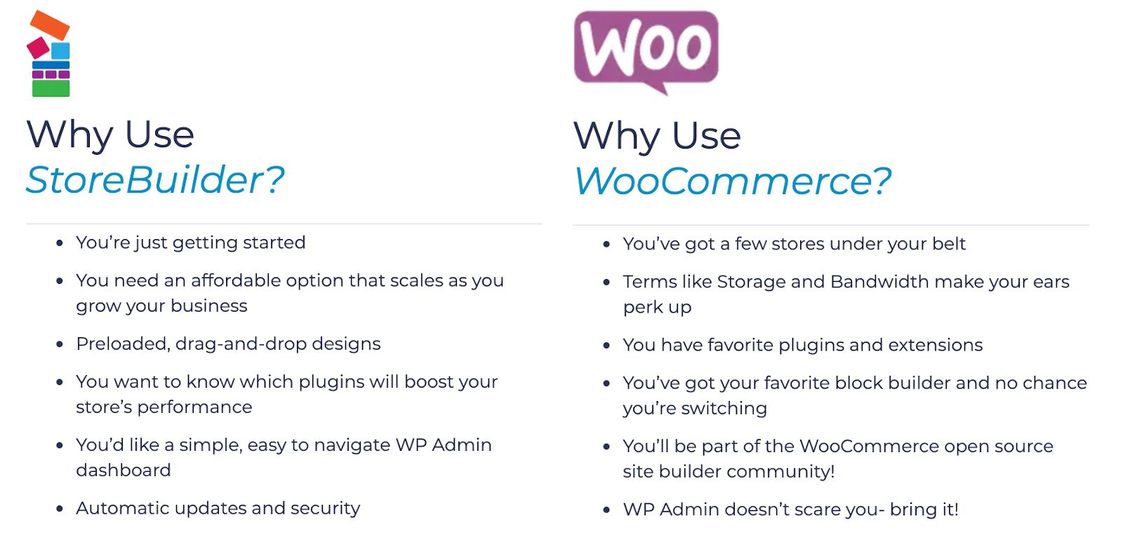 StoreBuilder vs WooCommerce