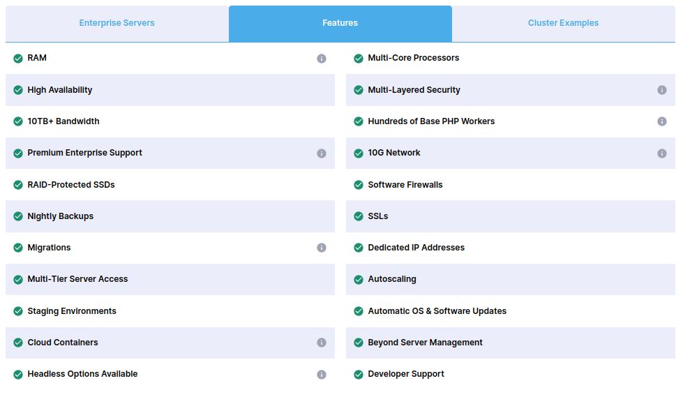 The following are some of the significant characteristics of our Fully Managed Enterprise Hosting Solutions.