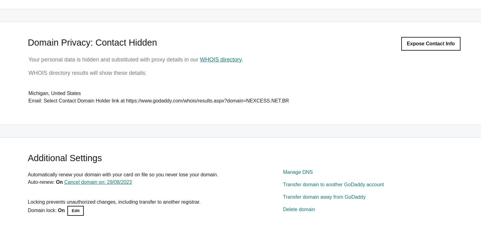 Domain Privacy: Contact Hidden & Additional Settings