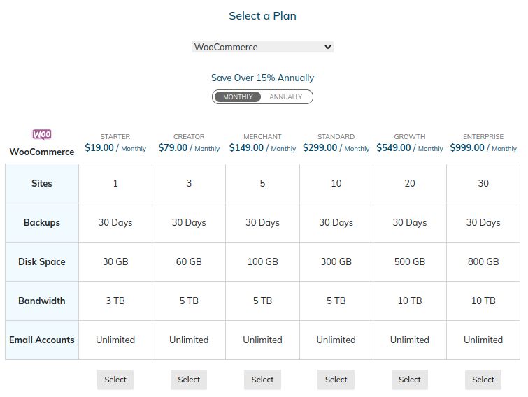 Select the suitable Managed WooCommerce hosting plan from the list per your requirements. 