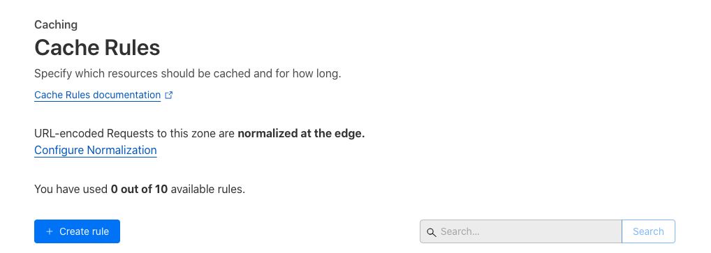 While using CDNs like Cloudflare, Amazon CloudFront, and Microsoft Azure CDN there are options currently to add page rules for caching. Basically, a page rule allows us to provide specific caching rules for specific URLs or website paths.