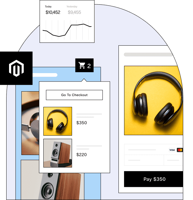 Shows an online Magento store selling speakers and headphones for $350, a chart shows a daily revenue amount of $10,452